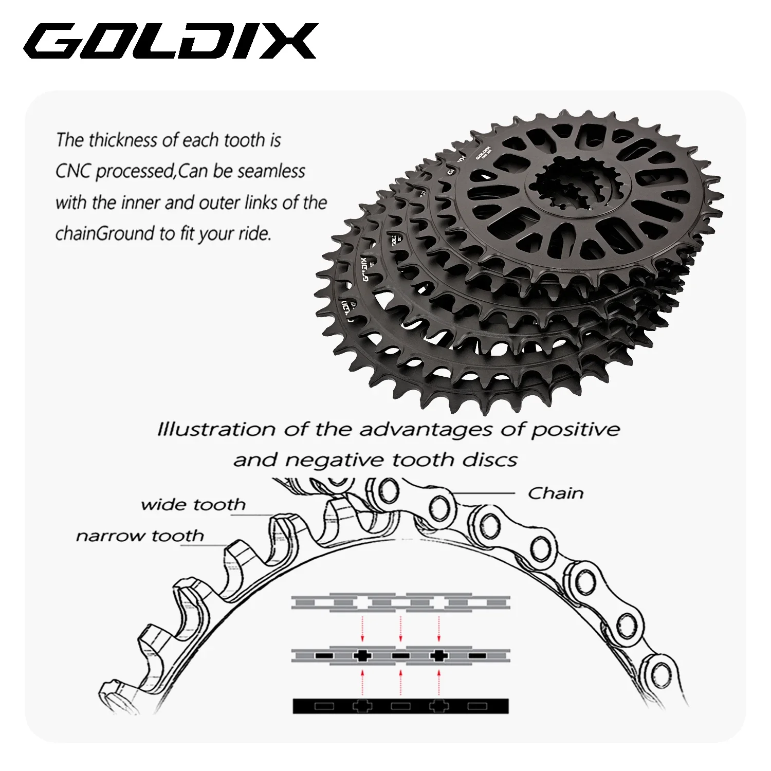 Велосипедный шатун GOLDIX XC M – обзор и цена Mountain Biking Xc